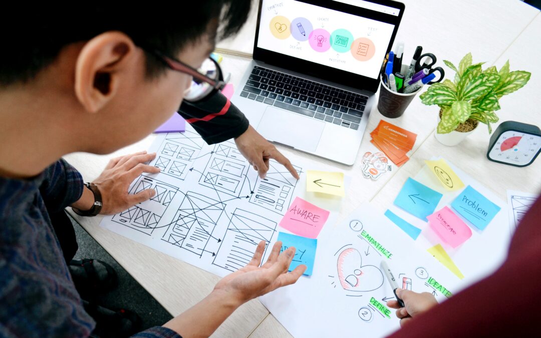 Design Thinking ist einer der Methoden, die wir anwenden, um Sie zu beraten.