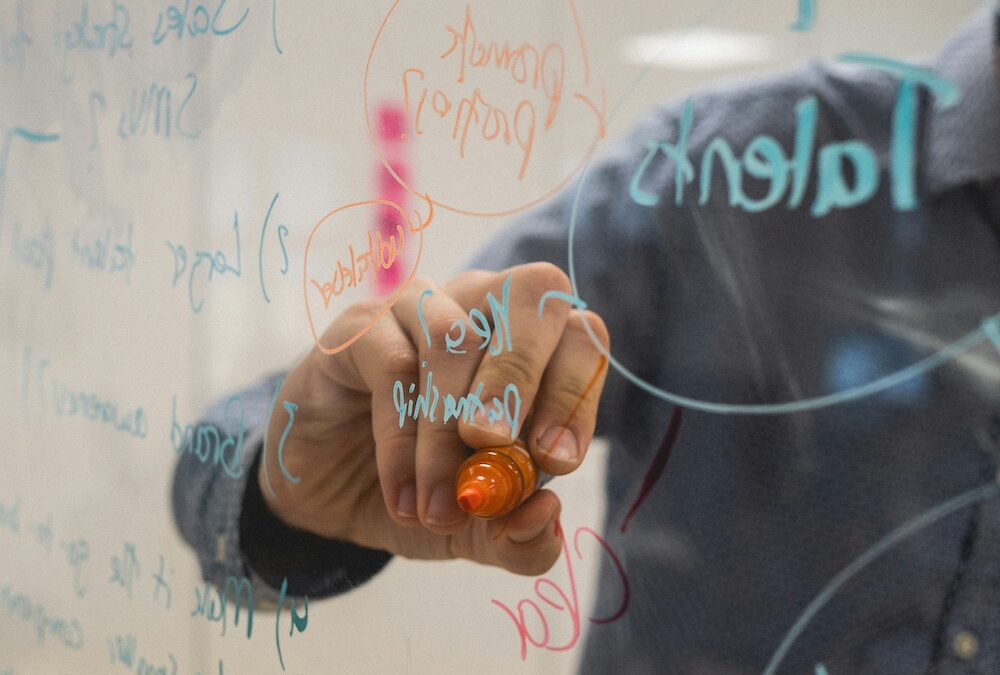 Innovationskultur fördern mit Hilfe unserer Beratung